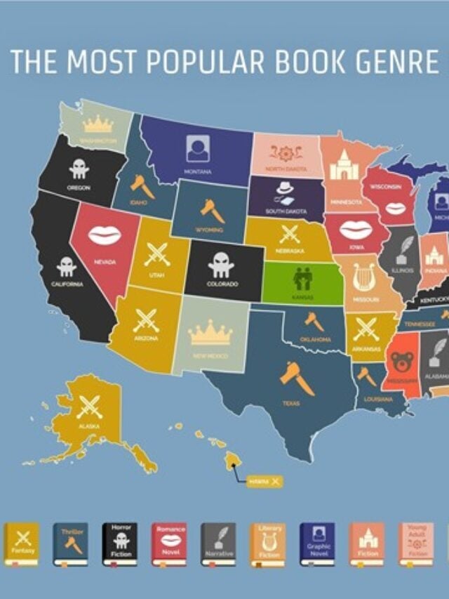 The Most Popular Book Genre in Every U.S. State Revealed
